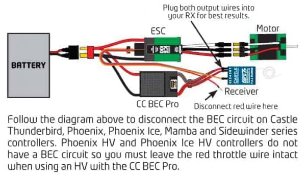 Castle Creations CC-BEC PRO (20Amp max. Output) REV.2